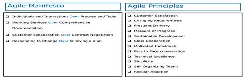 ITIL Exam Prep, ITIL Certification, ITIL Preparation, ITIL Career