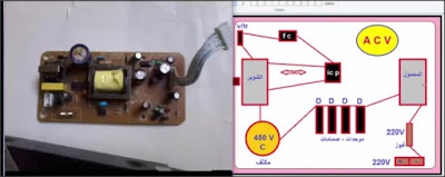 شرح جمبع أعطال الريسيفرات بالصوت والصورة فى 40 دقيقة ونسخة مجانية من الكتاب PDF