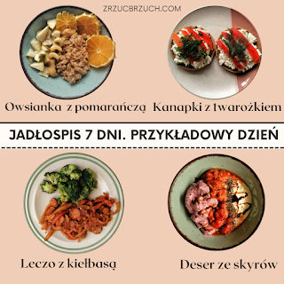 jadłospis 7 dni zrzucbrzuch