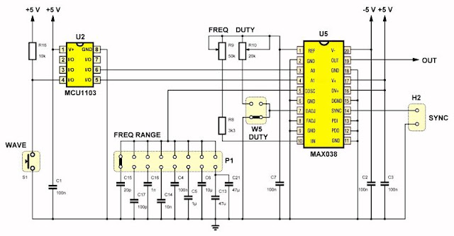 MAX038-functiegenerator-kit-03 (© 2020 Jos Verstraten)