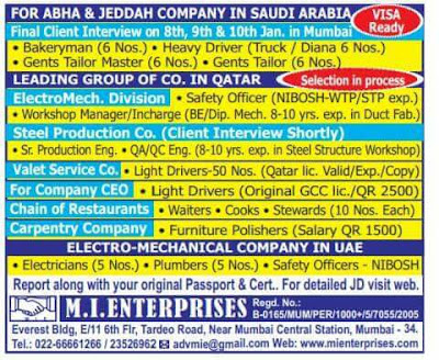 KSA, Qatar & UAE Leading group Job Opportunities