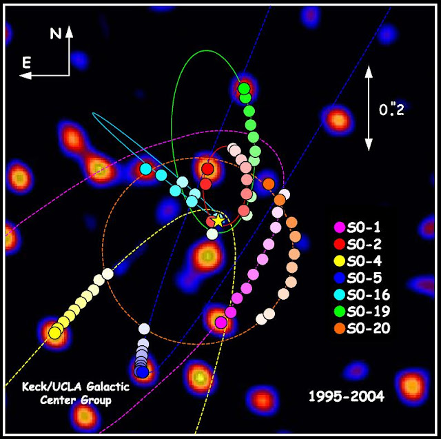 Black Hole Center Of Milky Way6