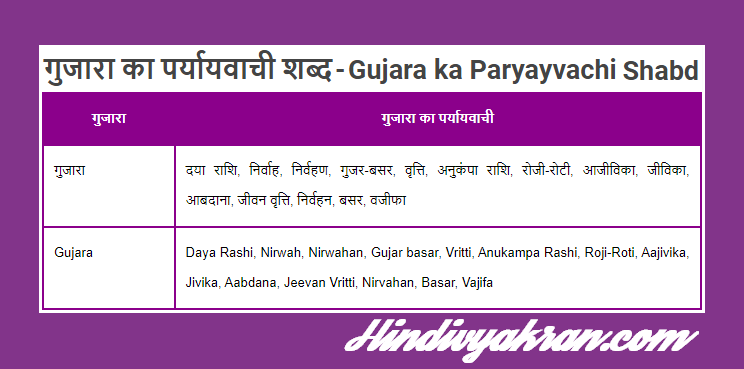 गुजारा का पर्यायवाची शब्द - Gujara ka Paryayvachi Shabd