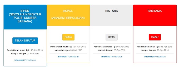 Penerimaan SIPSS tahun 2016