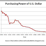 Value Of 1 Bitcoin In Us Dollars - Monthly change : Bitcoin / US Dollar (BTC/USD) / You can easily assess the market.