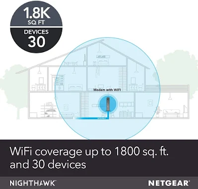 Wi-Fi Router Combo C7000-Compatible with Cable Providers Including