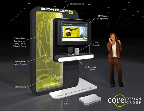 Copywrite-Core-Design-Group-LLC-2009-BGA-793882
