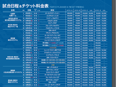 アルゼンチン 試合日程 186032
