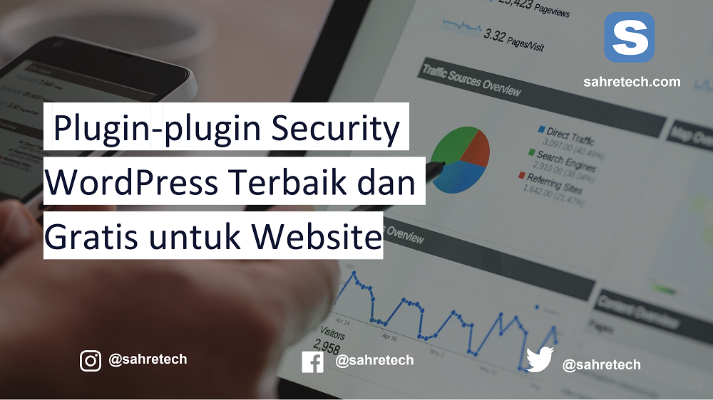 Plugin-plugin Security WordPress Terbaik dan Gratis untuk Website