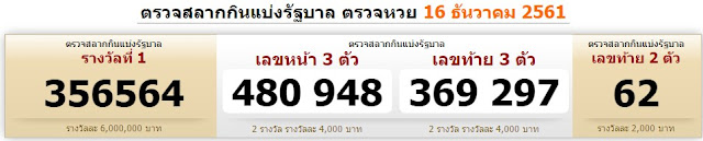 Thai Lottery Live Result For 16-12-2018 | Thailand Lottery Today