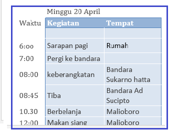 Membuat Rencana Perjalanan