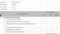 Download Aplikasi Raport TK/PAUD Usia 4-5 Tahun Revisi 2018