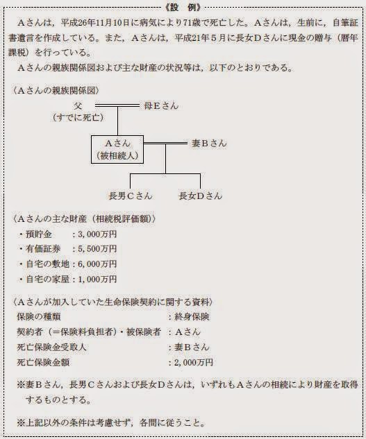 ソース元：きんざい