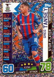 Topps Match Attax SPFL 2016-2017 Inverness Caledonian Thistle Set