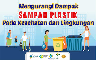 Dampak Sampah Plastik