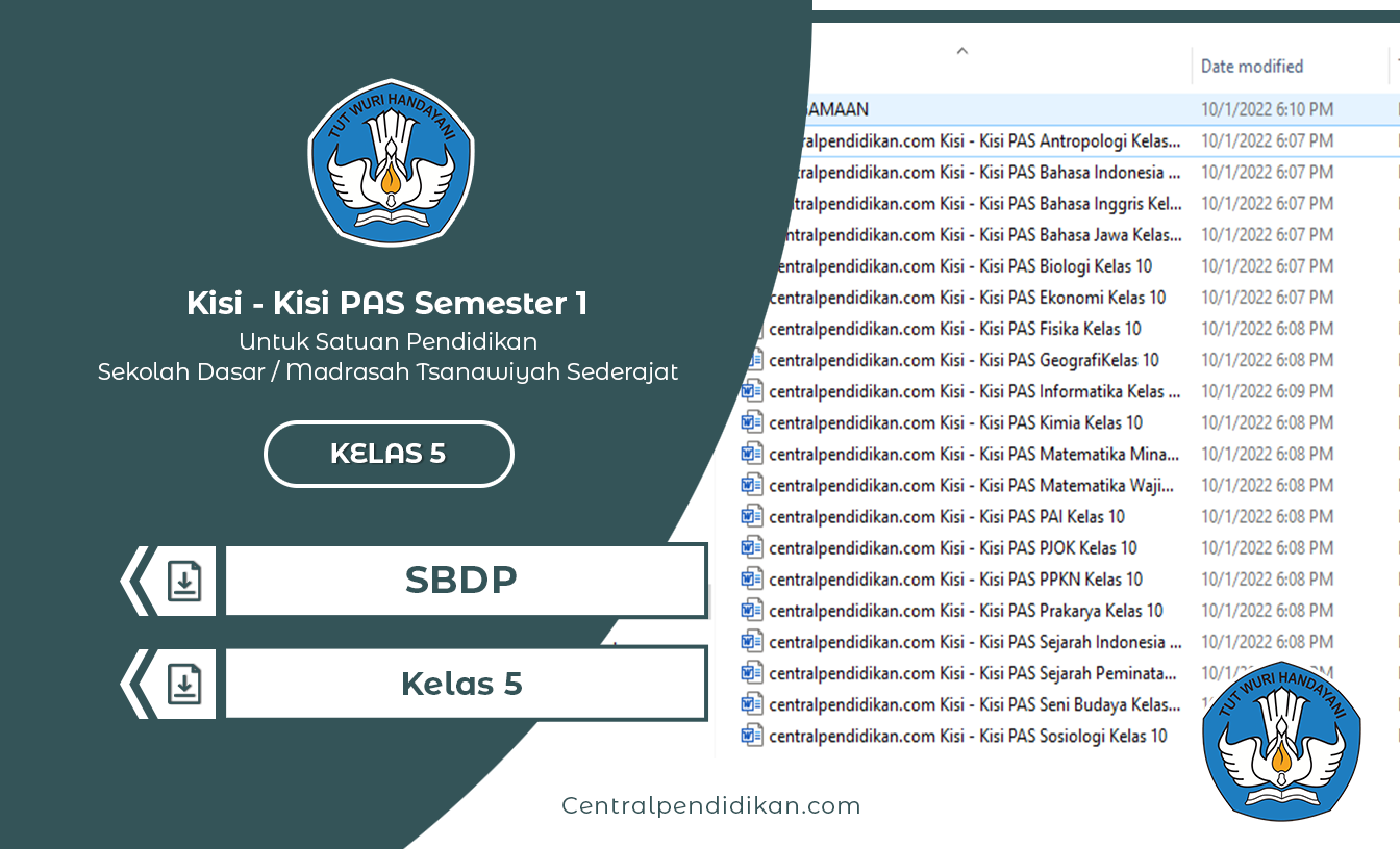 Kisi Kisi PAS SBDP Kelas 5 Th 2022/2023 Kurikulum 2013