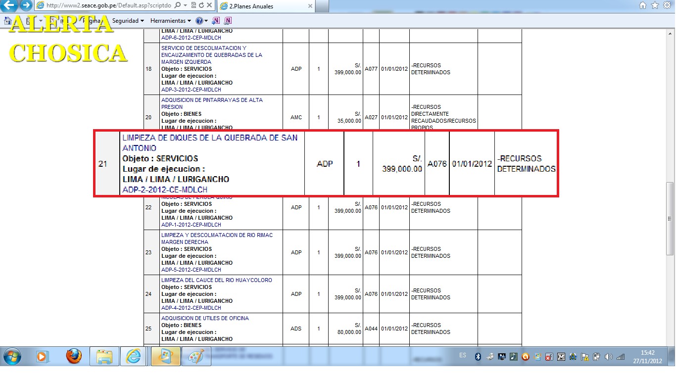 Alerta Chosica 02 Diciembre 2012