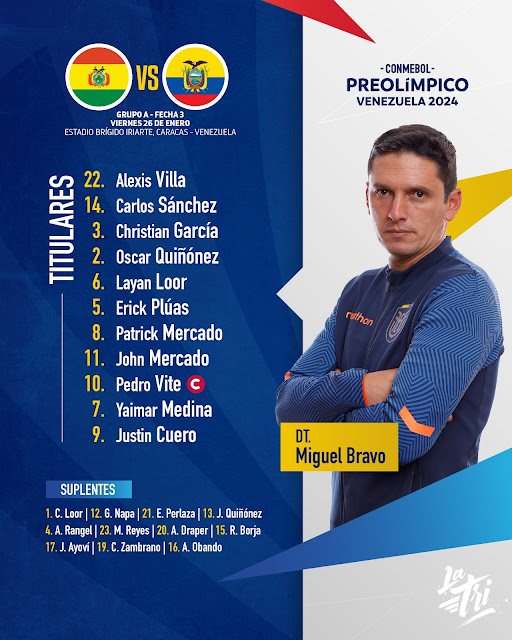 Alineaciones Ecuador vs Bolivia Sub 23
