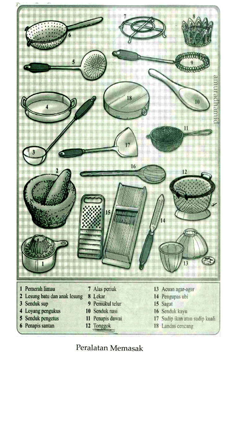  Alatan  Dapur Sudip Desainrumahid com