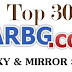 Top 30 RARBG Unblocked Torrent Proxy Sites And RARBG Mirror Sites Alternatives