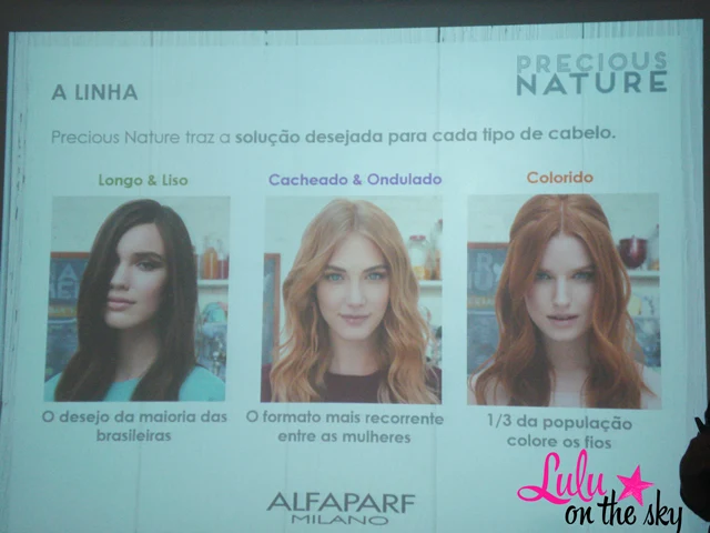 Conheça a linha Precious Nature da Alfaparf Milano