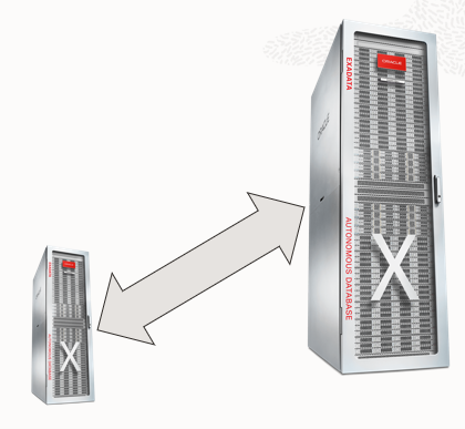 Oracle Database Exam Prep, Oracle Database Learning, Oracle Database Preparation, Oracle Database Career, Oracle Database Cloud