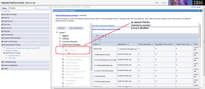 WCS PMI Module