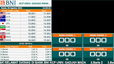 Aplikasi antrian bank, software antrian bank