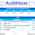 Audiências- Segunda-feira, 22 de fevereiro de 2015