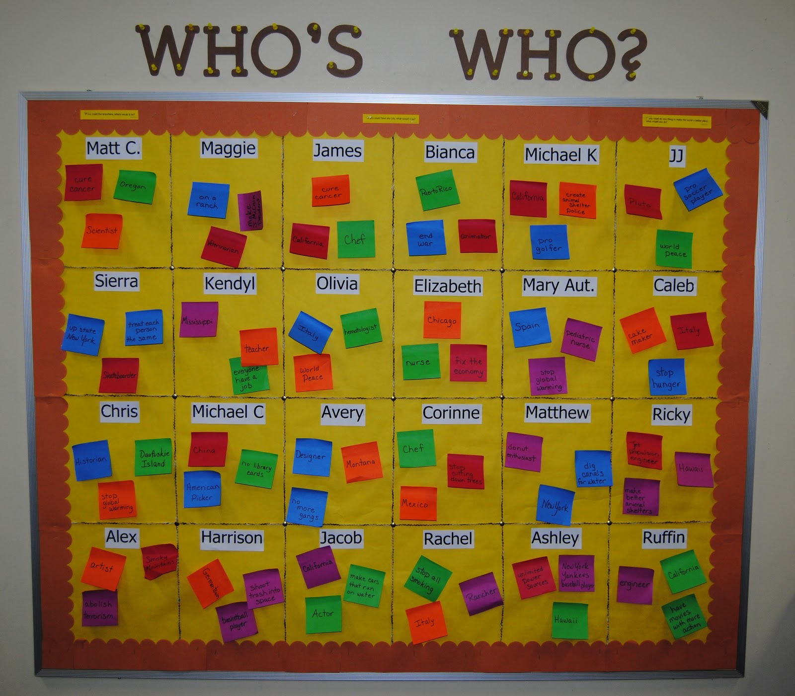 Inside Bodine: Middle School's Who's Who Bulletin Board