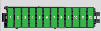 Dash Panel Diagram