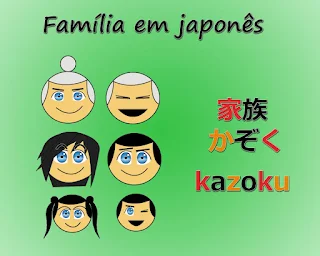 Família em Japonês