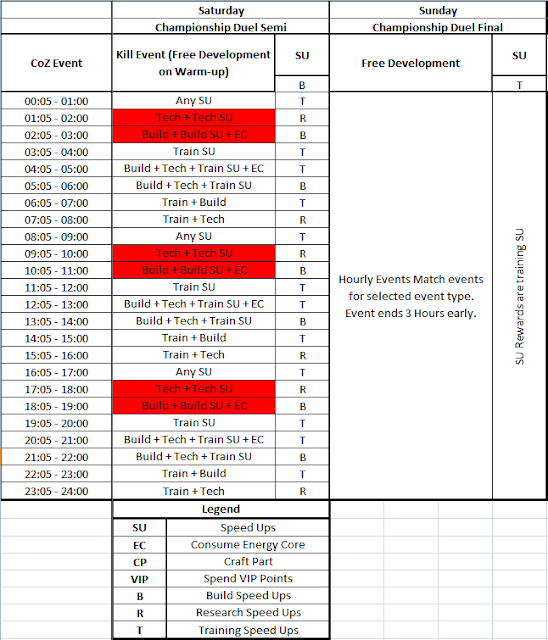 Weekend Schedule