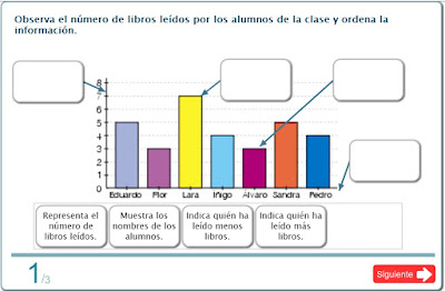 http://www.infantil.librosvivos.net/actividades/flashActividadesPrimariaPub/examen.swf?idejecucion=395015