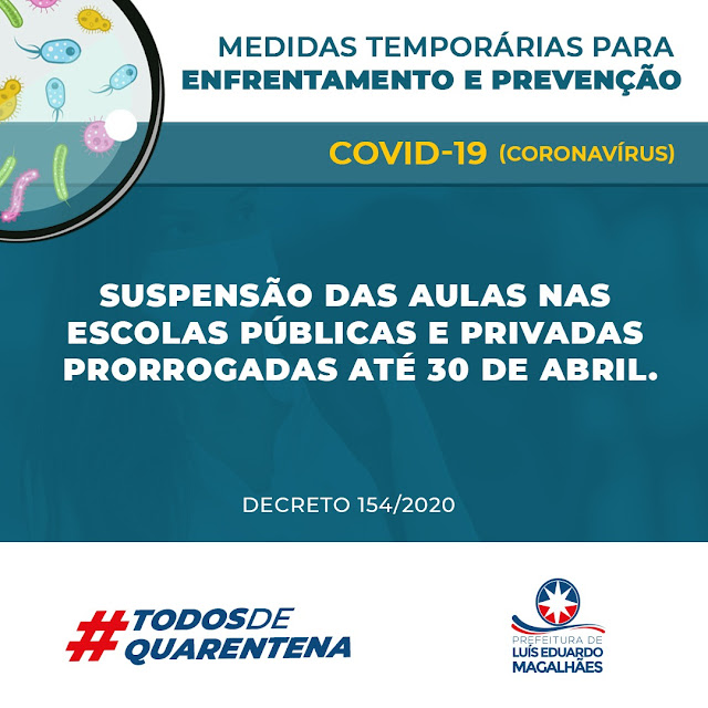 Prefeitura de Luís Eduardo Magalhães prorroga quarentena no município e suspensão das aulas em escolas públicas e particulares