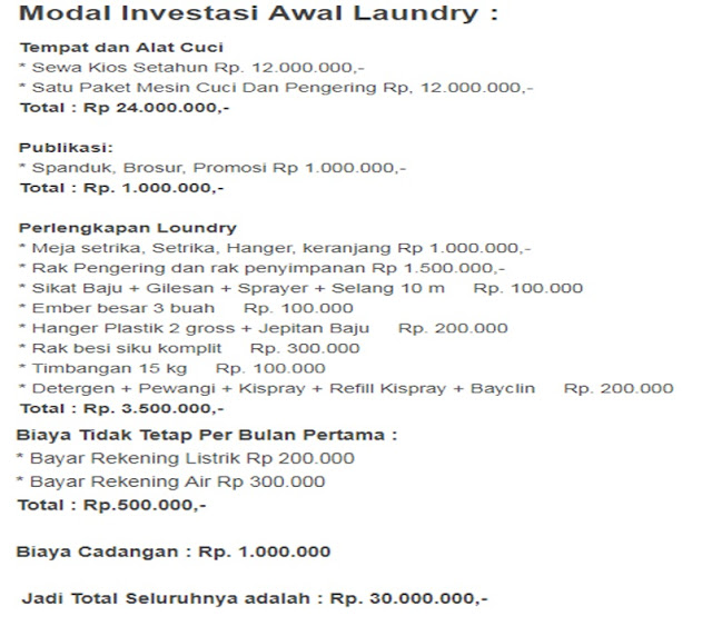 ERAQQ - Peluang Usaha Dan Analisa Loundry Kiloan Dan Keuntungan Usaha Ini