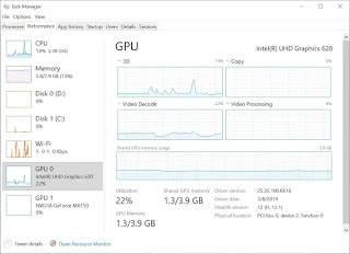 GPU consumption