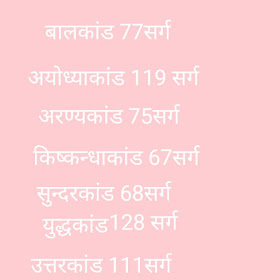 रामायण के कांड और उनमें सर्गो की संख्या/Ramayan questions रामायण के कांड और उनमें सर्गो की संख्या/Ramayan questions