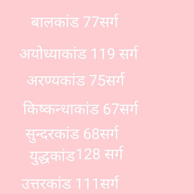 रामायण के कांड और उनमें सर्गो की संख्या/Ramayan questions रामायण के कांड और उनमें सर्गो की संख्या/Ramayan questions