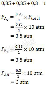 Cara menentukan tekanan parsial masing-masing zat, tekanan parsial A2, B2, dan AB
