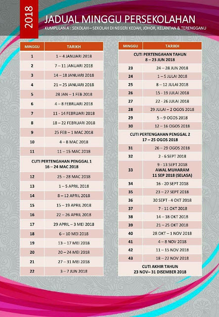 Jadual Minggu Persekolahan 2018 - Kumpulan A