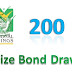 Latest Prize Bond Draw List RS 200 Held ON 15-12-2017