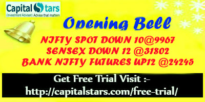 Bank Nifty Futures, equity tips, Free stock cash, Indian Stock market, share market tips, stock market live, 