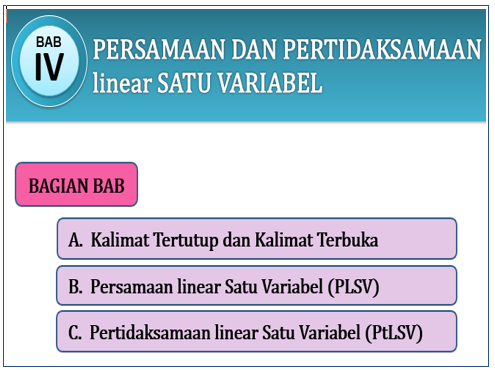 Rangkuman Materi Matematika Kelas 7 Smp Bab 4 Semester 1 Ppt Kherysuryawan Id