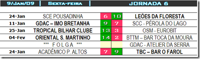 cde_jornada_resultados