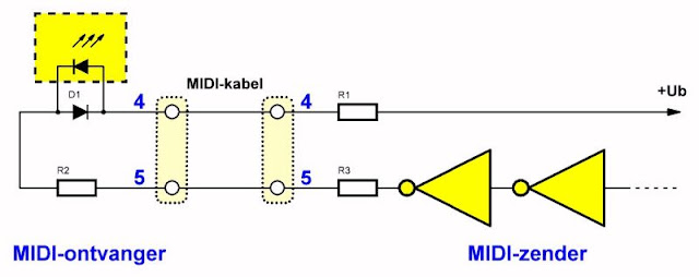 MIDI-interface-02 (© 2019 Jos Verstraten)