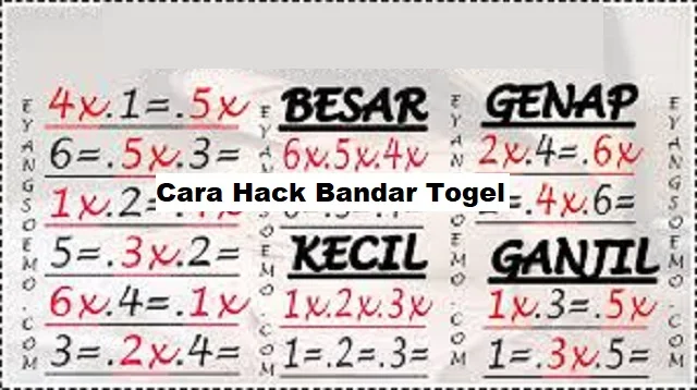 Cara Hack Bandar Togel