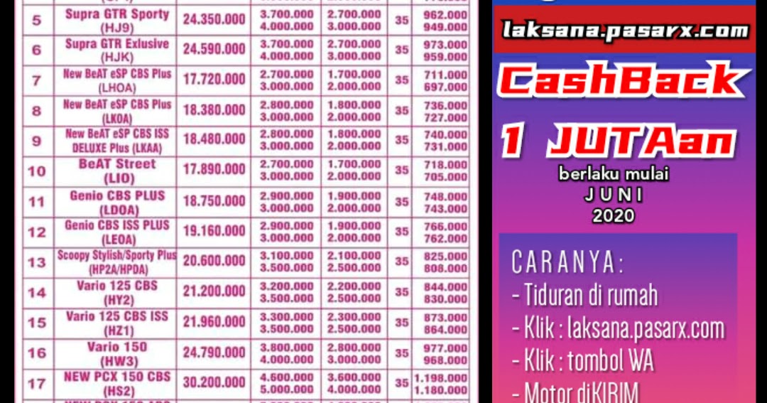 BROSUR DAFTAR HARGA KES KREDIT MOTOR HONDA LAKSANA