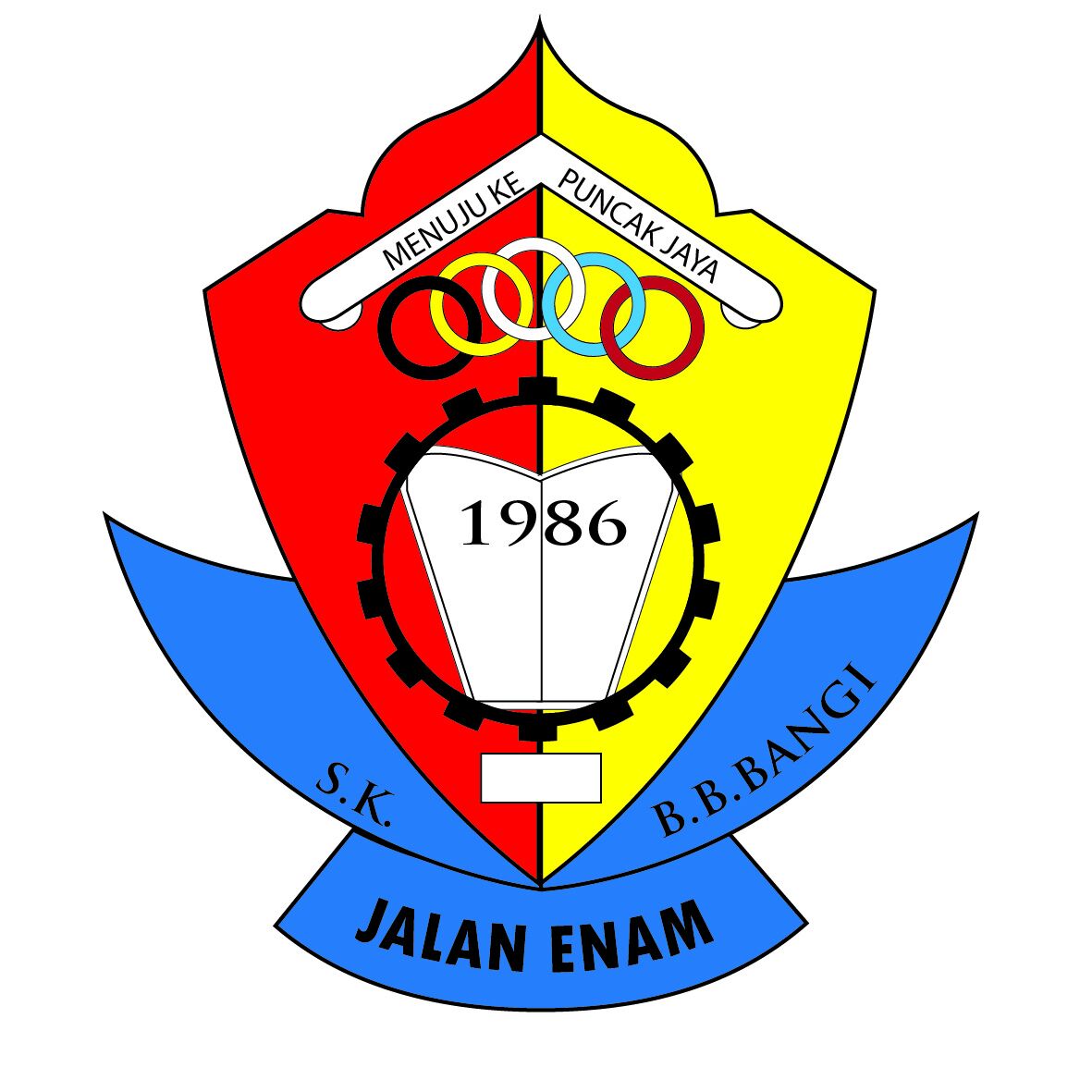 GPK KOKURIKULUM