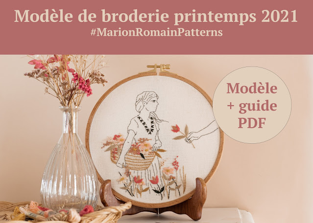 Modèle de broderie fleurie